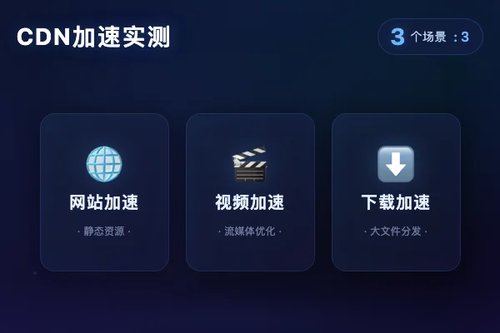 腾讯云CDN加速实测：3个场景对比，日省30%成本
