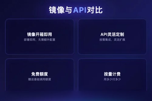 实测Gemini国内怎么用：镜像vsAPI哪个更好？