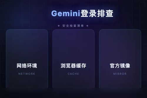 Gemini登录总报错？别慌，3步排查解决（附截图）