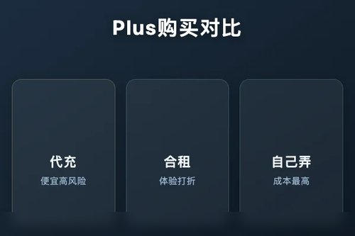 ChatGPT Plus购买：代充vs合租vs自己弄，哪个更省钱？