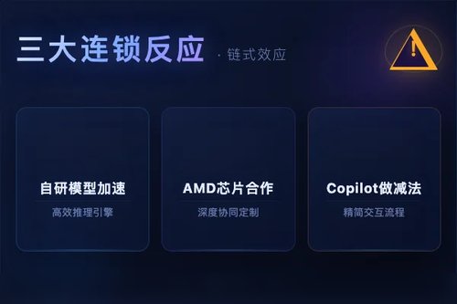 微软暂停vibe coding的3个连锁反应