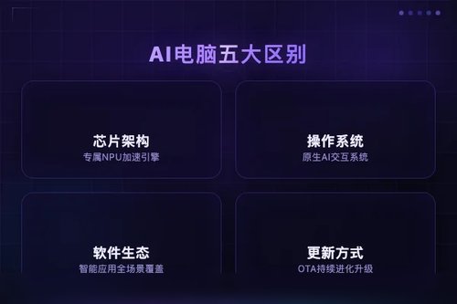 微软自研AI定义下一代电脑：与传统PC的5个致命区别，避坑必看