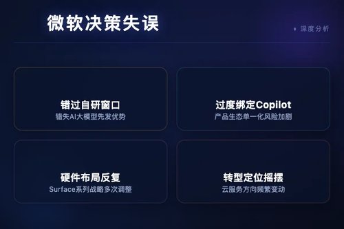 微软弃用Claude原因避坑：这5个决策失误导致