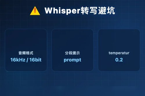 OpenAI Whisper转写总出错？3个避坑技巧提升准确率