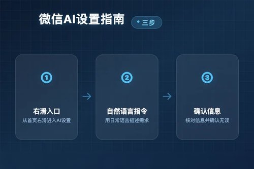 实测微信AI智能体怎么设置：手把手全流程实操