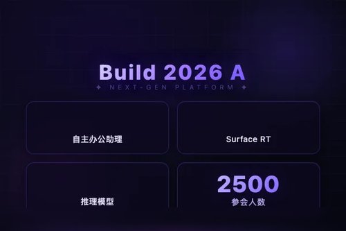 微软Build 2026大会精华速览有哪些AI新亮点？