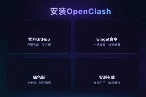 Windows安装OpenClash的3种方法，实测有效