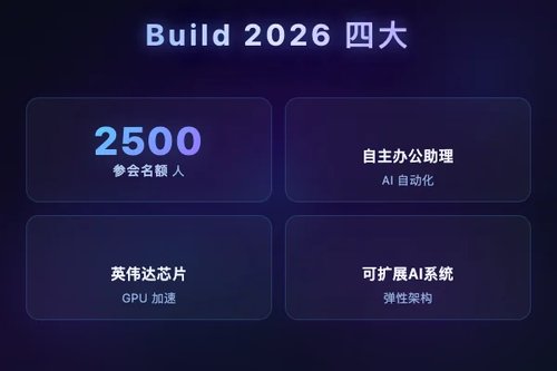 微软Build 2026大会亮点有哪些？纳德拉亲自划重点的4个方向