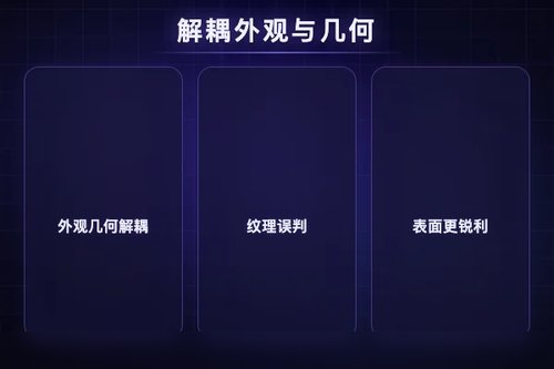 Geometry Gaussians解耦外观与几何，提升3D高斯溅射表面重建质量