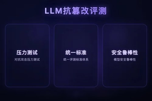 TamperBench提出系统性压力测试评估LLM微调篡改安全性