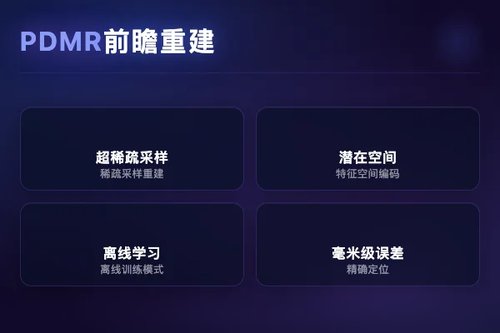 PDMR框架提出潜在空间运动追踪实现动态3D MRI前瞻性重建