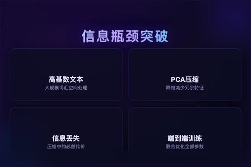 TabPFN预训练文本编码器突破高基数文本特征信息瓶颈