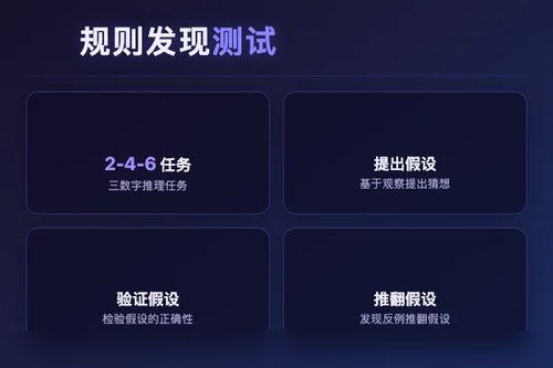 FALSIFYBENCH：用规则发现游戏测试大模型归纳推理能力