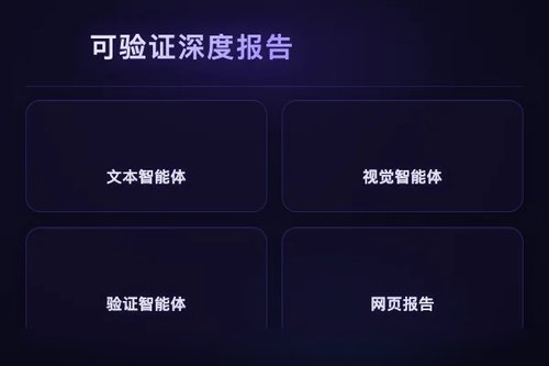 Ptah多智能体框架实现可验证交错多模态深度研究报告生成