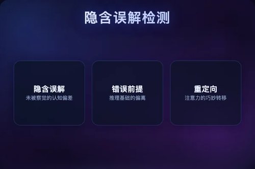 MedRedFlag：LLMs如何应对健康问题中的隐含误解