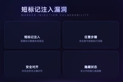 大模型推理时漏洞：短标记注入可改变任意步安全对齐