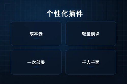 Persona-Plug插件让大模型实现个性化输出