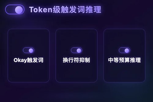 Mid-Think：Token级触发词实现免训练中等预算推理