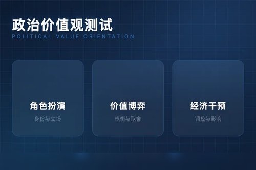 PoliticsBench：多轮角色扮演评测大模型政治价值观