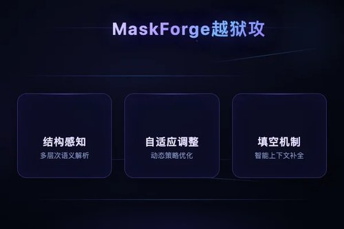 扩散大语言模型遭结构感知自适应攻击MaskForge越狱