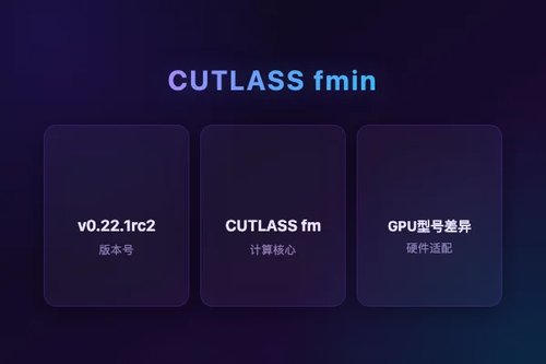 DeepSeek-V4 初始化兼容性修复：解决 CUTLASS fmin 问题