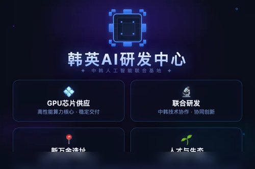 现代汽车与英伟达进入最终磋商 在韩设立AI研发中心