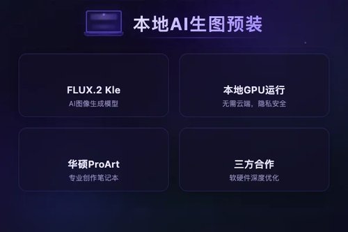Black Forest Labs 与华硕英伟达合作，FLUX.2 首次预装消费硬件