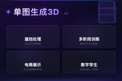 SAM 3D：从单张图像生成三维物体几何纹理与布局