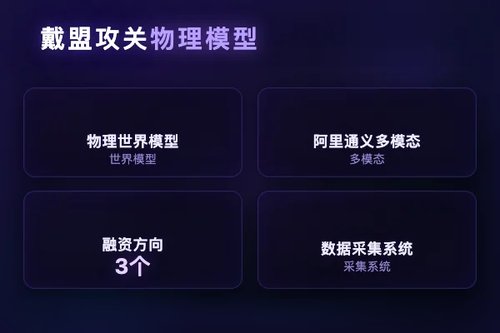戴盟机器人获亿元融资，阿里通义多模态大牛加盟攻关物理世界模型