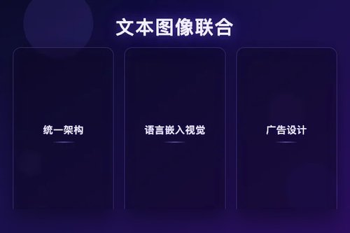 UniCanvas：扩散模型统一文本与图像联合生成