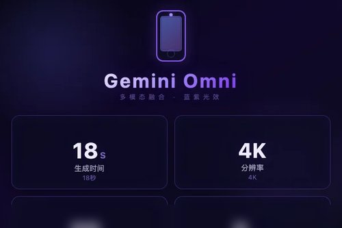 Gemini Omni 使用教程怎么用？手把手带你入门