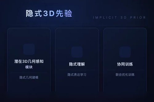 3DThinkVLA协同训练赋予VLA模型隐式潜在3D先验