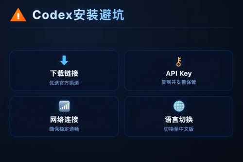 codex 安装亲测：macOS/Windows 踩过的 6 个坑