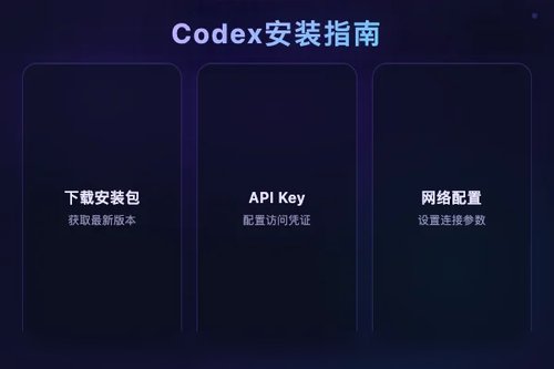 Codex app怎么在macOS上安装？2026最新亲测