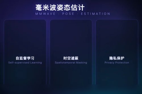 MAEPose 自监督时空学习实现毫米波视频人体姿态估计