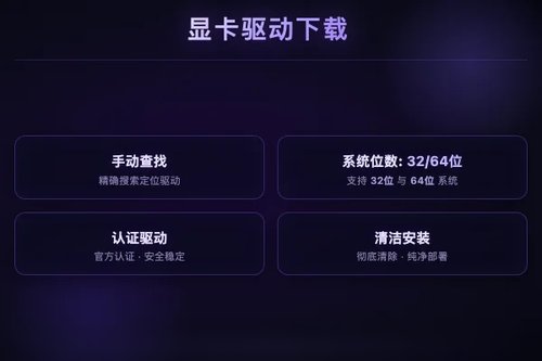 英伟达官网显卡驱动下载实测：亲测全流程步骤