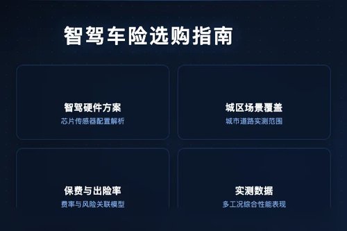 智驾车专属商业险来了，如何选？4个关键点
