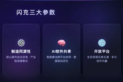 比亚迪闪充的3个关键参数，2026车主必看
