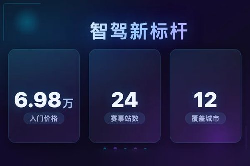智驾大陆凭什么成为2026年中国智驾新标杆？