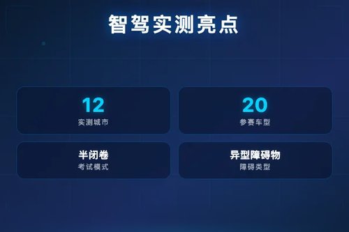 智驾新程(上海)智能科技有限公司智驾3大实测亮点