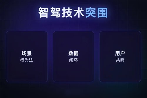 智驾新程(上海)智能科技有限公司的智驾技术为何能突围？