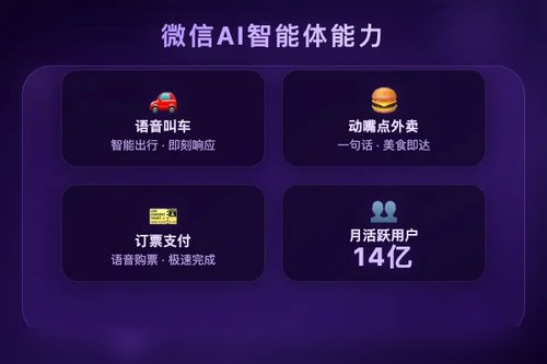 微信AI智能体是什么？3个真实案例拆解它的核心能力