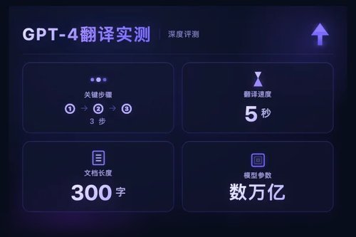 实测OpenAI API：用GPT-4做翻译效果如何？