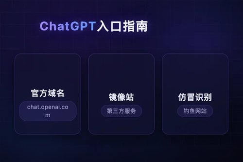 chatgpt官网怎么进？2026最新入口与避坑指南