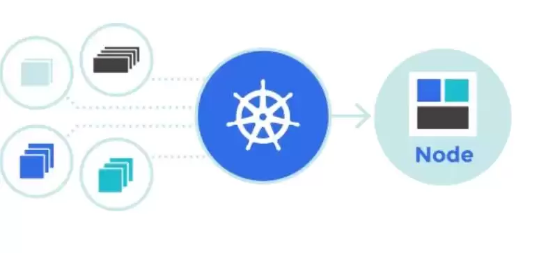Kubernetes生产级别的容器编排系统 v1.33.2