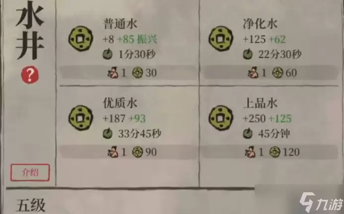 江南百景图水井何处有