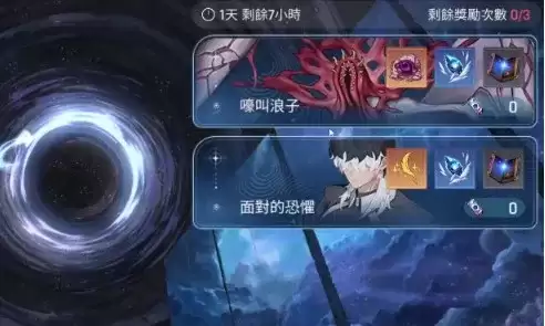 卡厄思梦境 时间循环副本攻略-双BOSS机制与打法详解