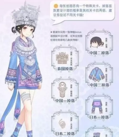 暖暖环游世界银铃苗花套装关卡掉落一览