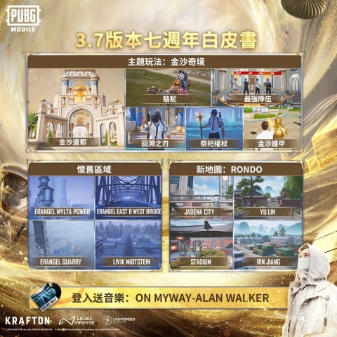 刺激战场(亚服)下载-正版-刺激战场(亚服)官网版下载