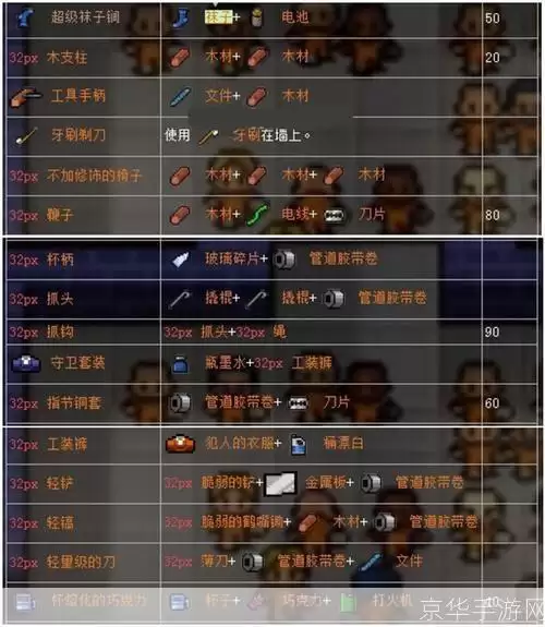 Fear 2游戏操作指引：如何最大化你的游戏技能